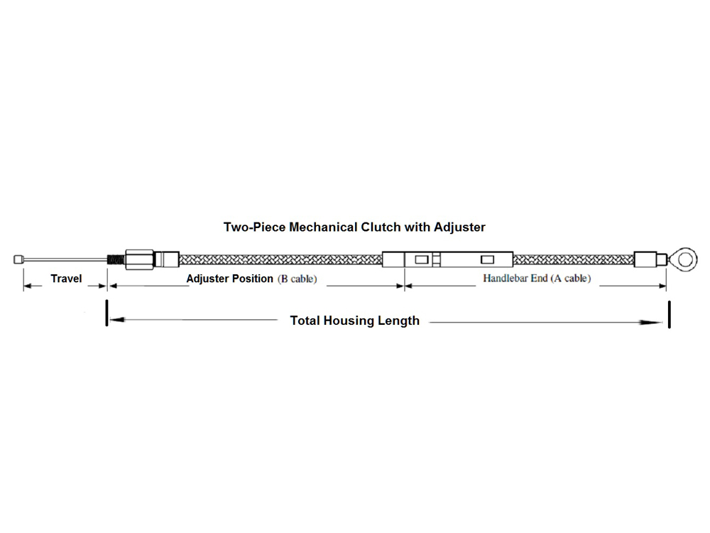 65in. Clutch Cable - Sterling Chromite. Fits 5Spd Big Twin 1987-2006 - Image 3